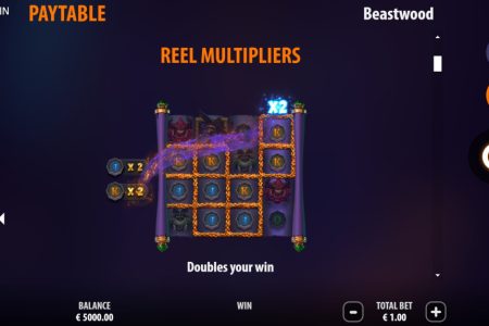 Regras do Multiplicador