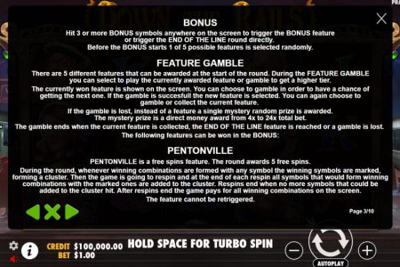 Regras das Funcionalidades de Bônus 1