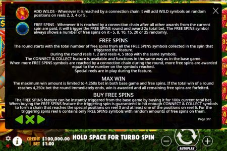 Regras de Rodadas Grátis