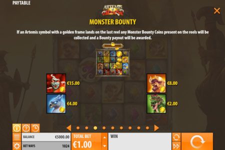 Reglas de la función Monster Bounty
