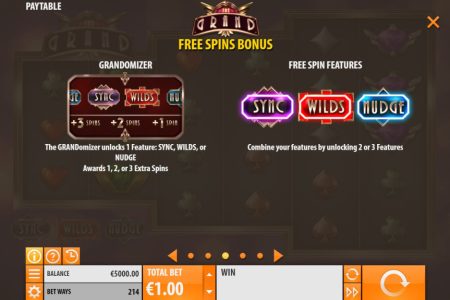 Regras das Rodadas Grátis