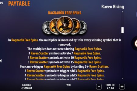 Regras das Rodadas Grátis