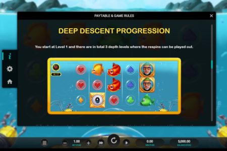 Regras da Função de Progressão 1