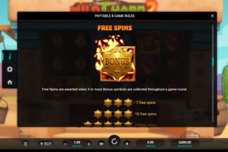 Reglas de Giros Gratis 1