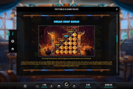 Reglas del Bono Dream Drop