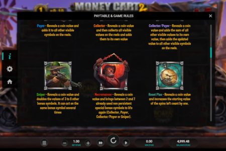 Símbolos especiales 2