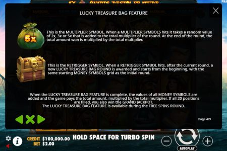 Regras da Funcionalidade Bolsa do Tesouro da Sorte 2