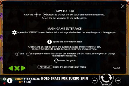 Información de los Botones