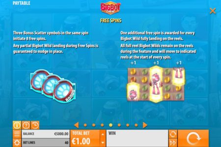 Regras das Rodadas Grátis