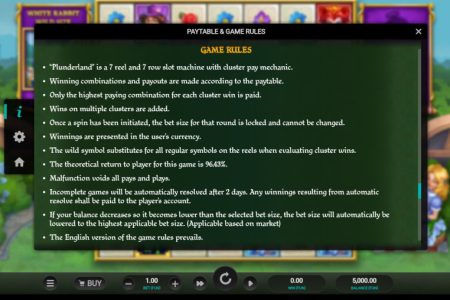 Game rules