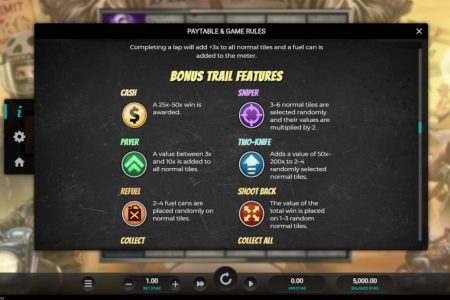 Reglas del Camino de Bonificación 2