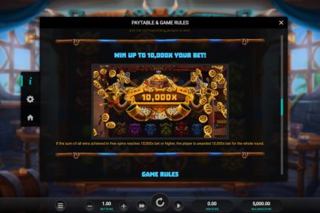 Potencial de Ganancia Máxima