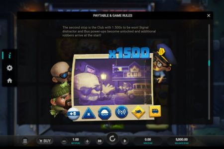 Ubicaciones para el Robo 2