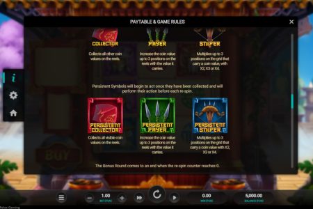 Símbolos de bonificación 2