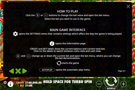 Informações dos Botões