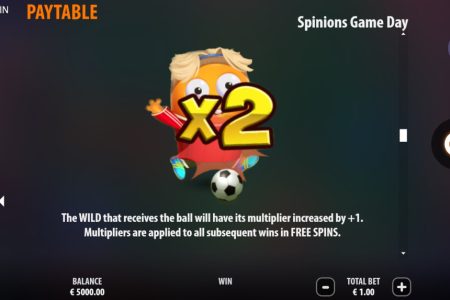 Regras de Giros Grátis 2