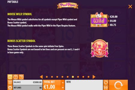 Símbolos Especiales