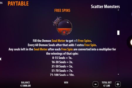 Free Spins rules
