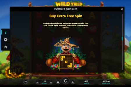 Recurso de Rodada Grátis Extra