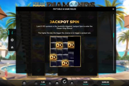 Reglas de Giro del Jackpot