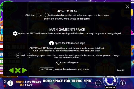 Información de los Botones