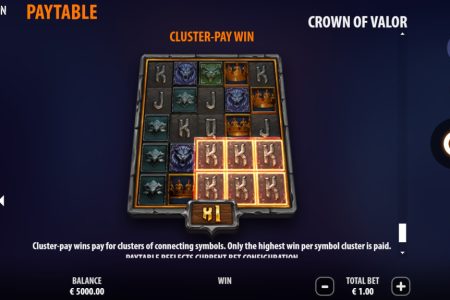 Cluster Pay mechanics