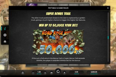 Potencial de ganancia máxima