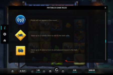 Reglas de Potenciadores 2