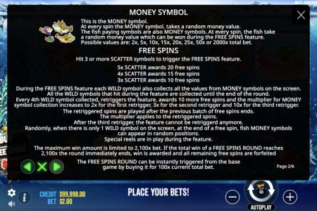 Símbolo de Dinheiro