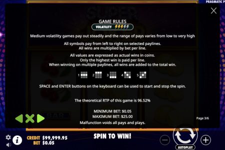 Informações Gerais do Slot