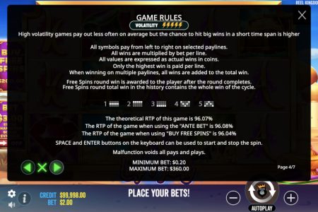 Informações do Slot