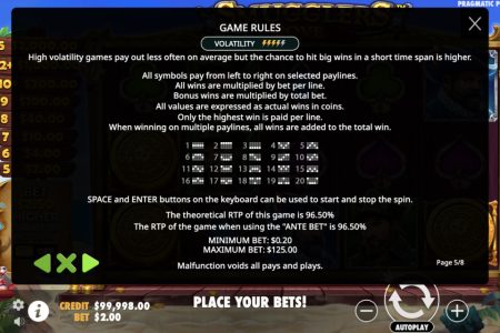 Informações do Slot