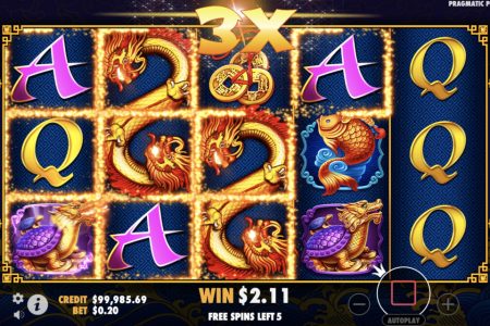 Efeito Multiplicador