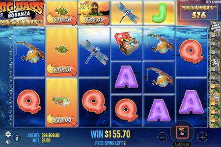 Efecto Multiplicador