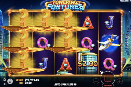 Disposición de los Rodillos