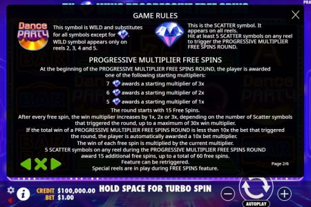 Free Spins rules
