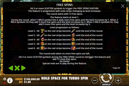 Free Spins rules