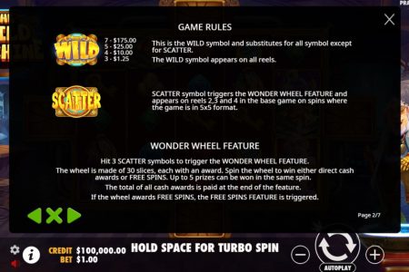 Símbolos Especiales