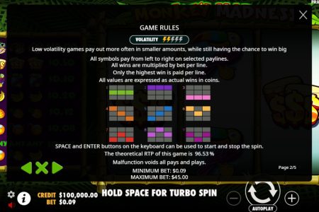 Regras gerais do jogo