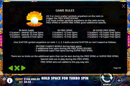 Reglas de Giros Gratis