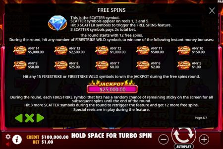 Regras de Giros Grátis