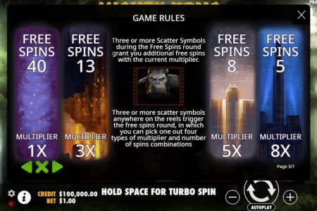 Regras de Giros Grátis