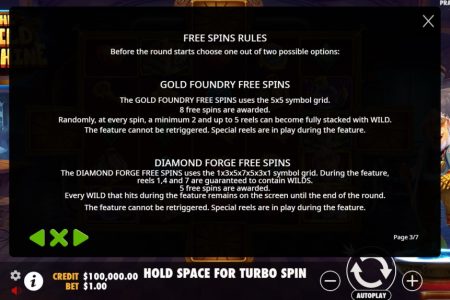 Reglas de Giros Gratis