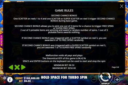 Reglas de Bono de Segunda Oportunidad