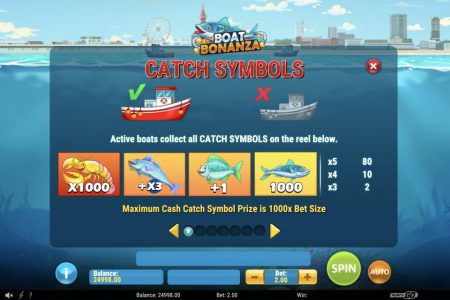 Símbolos de Captura