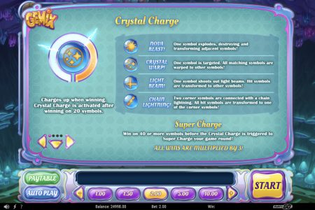 Crystal Charge