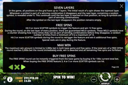 Características del Tragamonedas