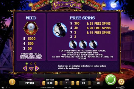 Giros gratis y comodines