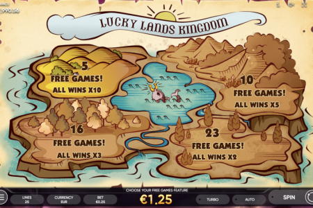 Recurso de Compra de Bônus