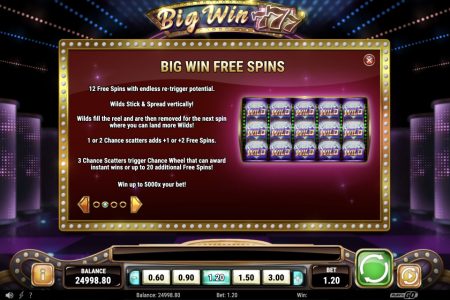 Big Win Free Spins